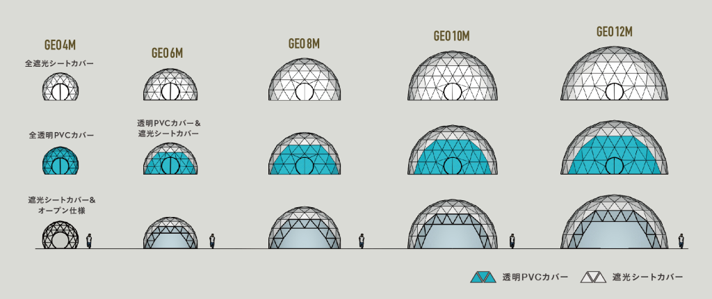 GIOドームサイズイメージ
